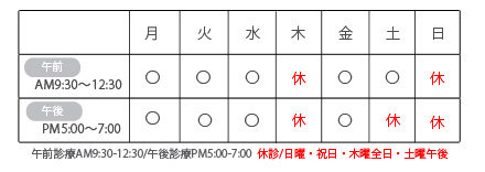 診療時間